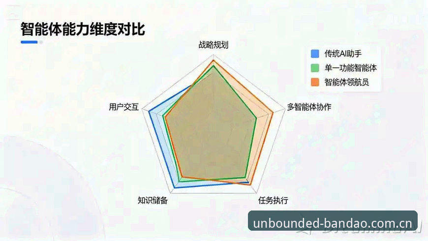 半岛体育平台核心体验详解：从版本迭代看数字运动趋势